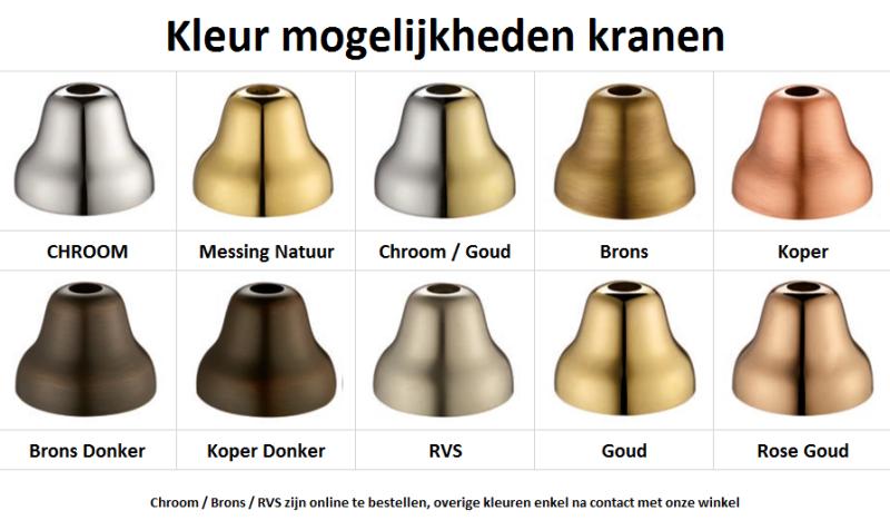 PB klassieke Bad Doucheset opbouw met regendouche RVS 1208854832