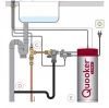 Quooker Flex RVS COMBI & CUBE Warm, koud, kokend, gefilterd, koud, bruisend water 22XRVS+CUBE