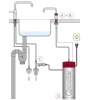 Quooker Twintap Nordic Square RVS kokendwater kraan met Pro3-VAQ boiler PRO3NSTTRVS (kloon)
