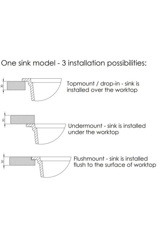 GraniteMy Universal granieten grote witte spoelbak 74x40 cm wit opbouw onderbouw en vlakinbouw met koperen plug 1208967162