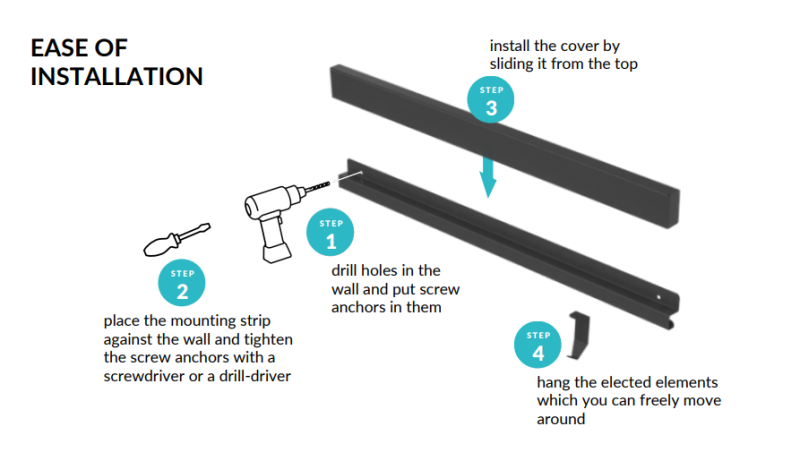 Epka Luxion Set Keukenrails 80 cm met Accessoires Metaal met Blindbevestiging Zwart 1208969982